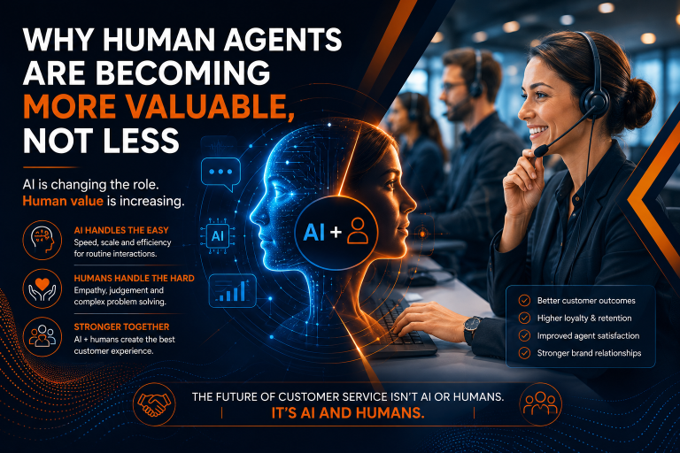 Why Human Customer Service Agents Are Becoming More Valuable, Not Less